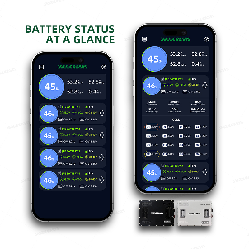 Аккумуляторный блок Lifepo4 38 – обзор и цена 72V 60Ah Lifepo4 Battery Pack